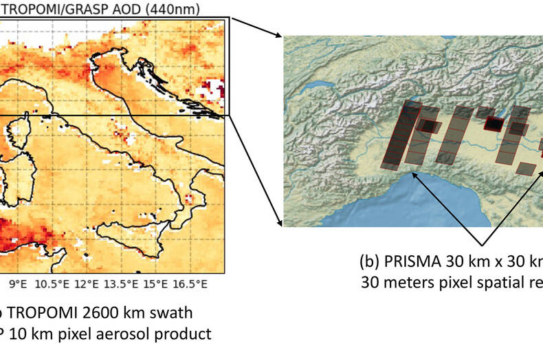 GRASP/TROPOMI and PRISMA retrieval over Italy