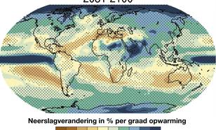 Figuur 3. Berekende verandering in neerslag door klimaatmodellen voor 2081-2100. In de gestippelde gebieden komen de verschillende modellen goed met elkaar overeen. Bron: IPCC 5de assessment report WG1 Chapter 12.