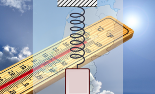 Figuur met thermometer en veer